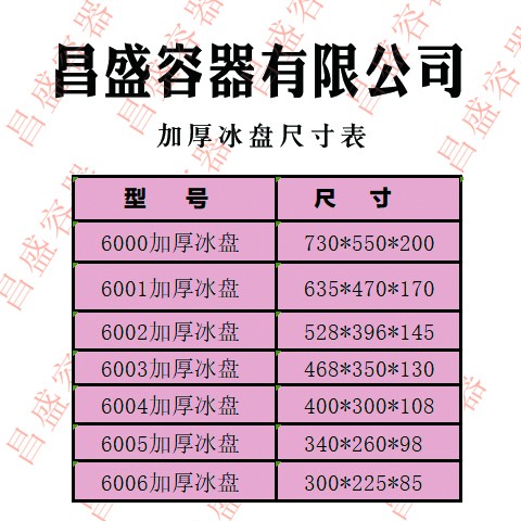 丹東塑料容器 丹東塑料容器丹東漁需用品  方盆批發