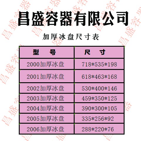 丹東塑料容器 丹東塑料容器丹東漁需用品  方盆批發